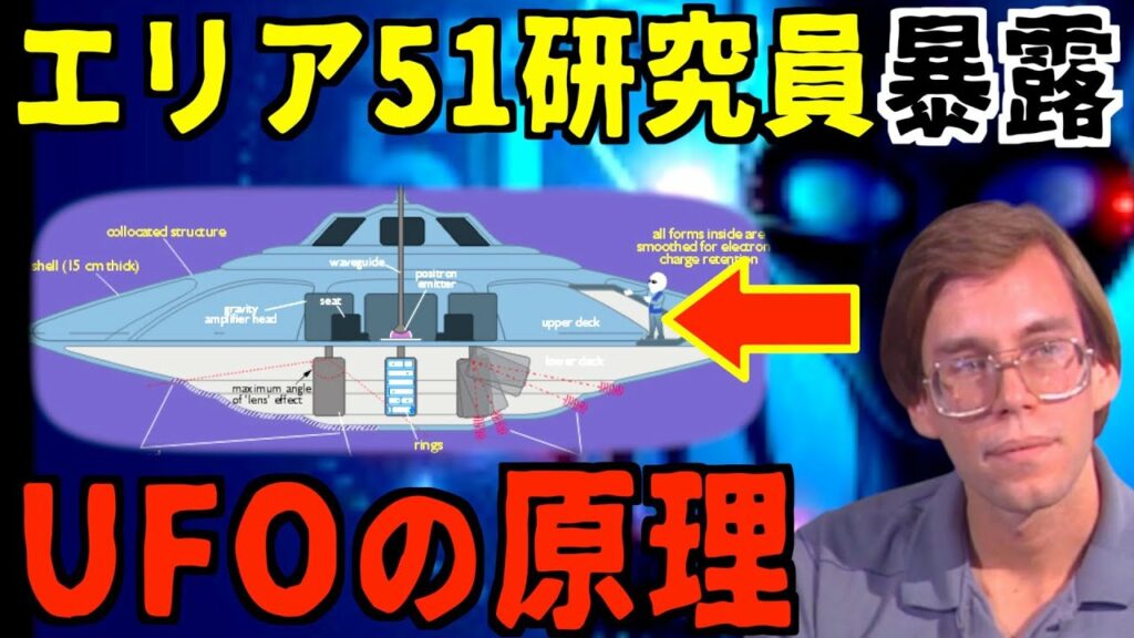 宇宙人の反重力テクノロジーがついに明らかに!?エリア51研究員が暴露したUFOの原理