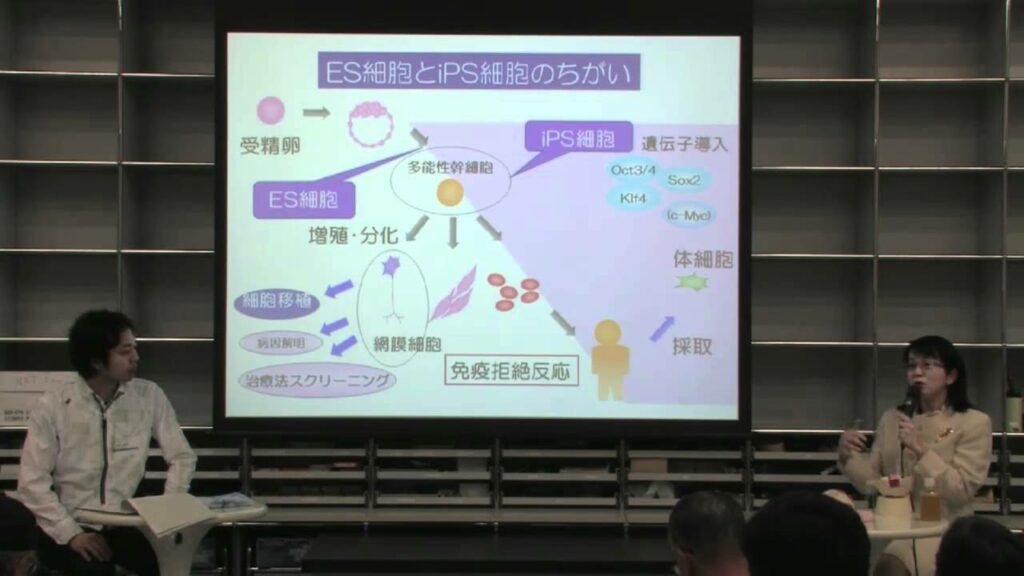 サイエンティスト・トーク「iPS細胞のテクノロジーとこれからの医療」