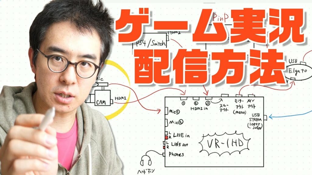 【図で解説】VR-1HDでゲーム実況をライブ配信する方法!