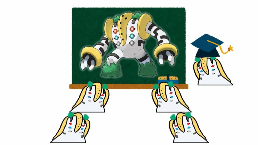 ポケモン xy 準 伝説-歴代準伝説ポケモンを解説【party parrot】