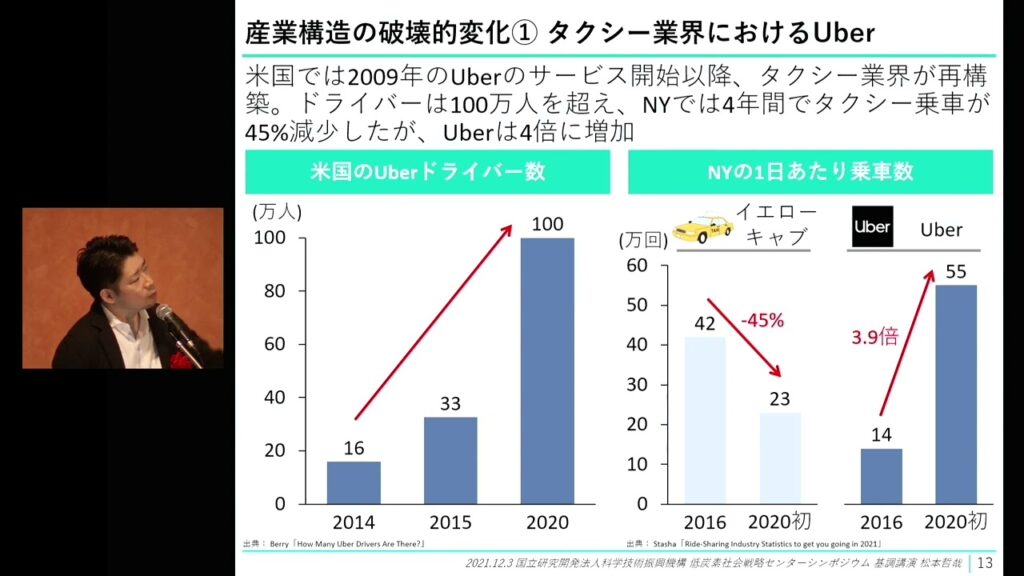 基調講演2「テクノロジー進化がもたらすDisruptiveな企業や産業の変革」