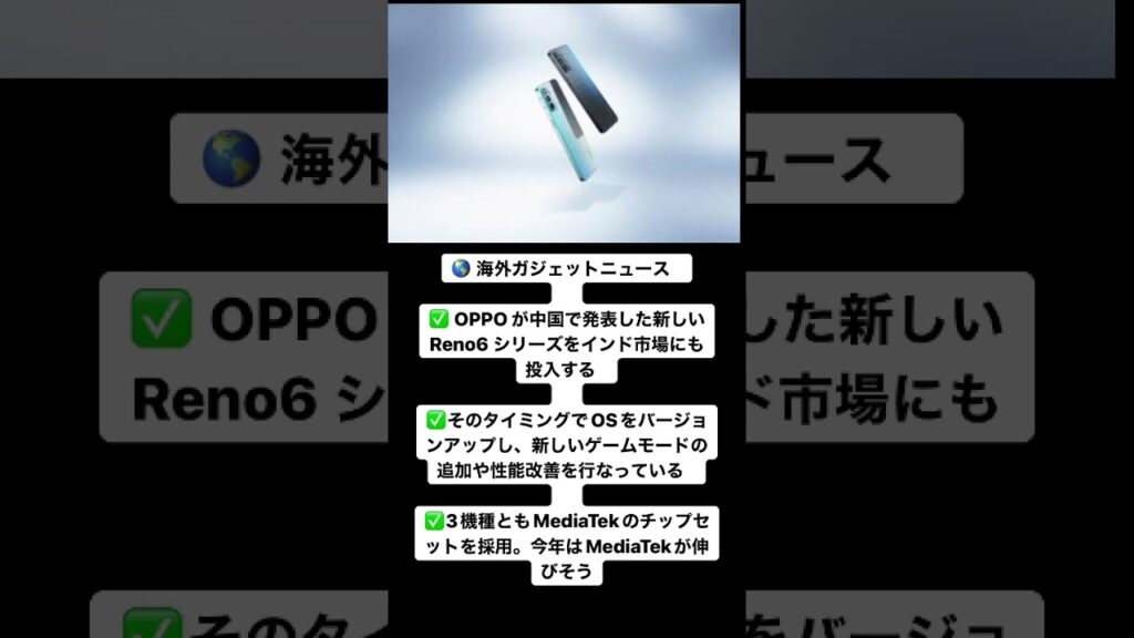 🌎 海外ガジェットニュース⠀⠀✅ OPPO が中国で発表した新しいReno6 シリーズをインド市場にも投入する⠀⠀✅そのタイミングでOSをバージョンアップし、新しいゲームモードの追加や性能改善を行な
