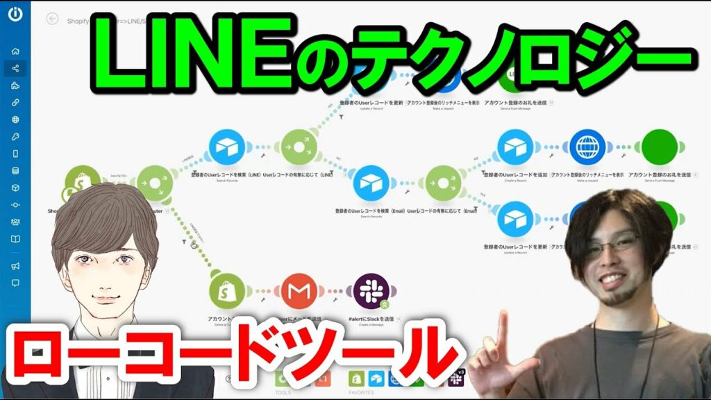 LINEの開発者向けテクノロジー紹介|実際にビジネスで成功した事例も紹介!