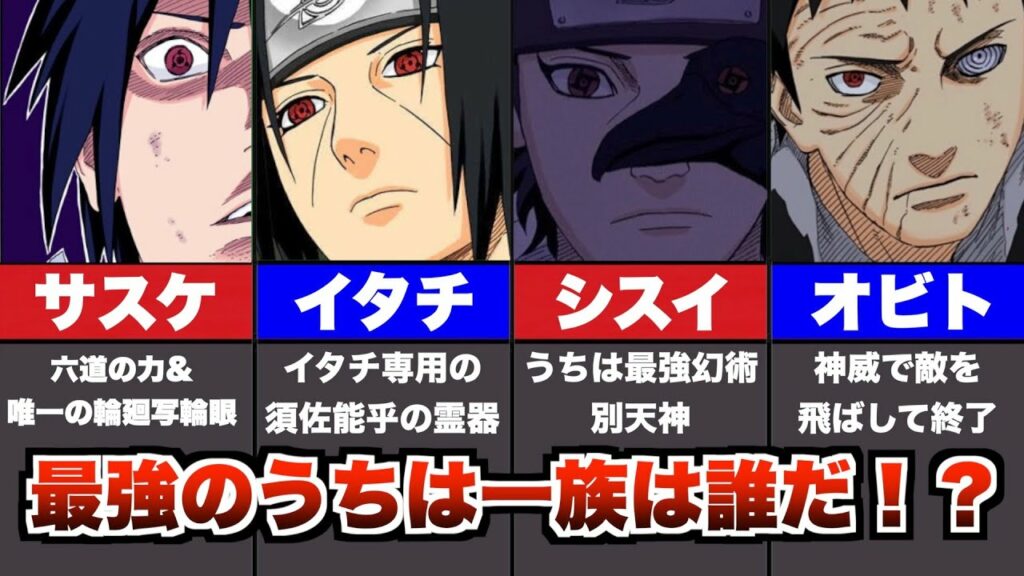【NARUTO】作中トップの実力を持つうちは一族最強ランキング【ナルト解説】