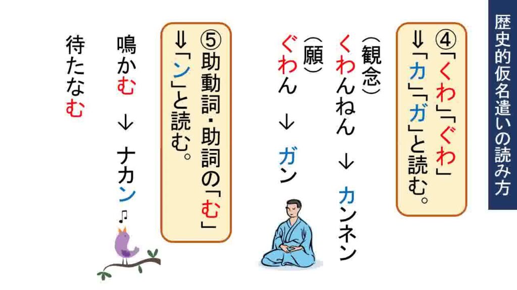歴史的仮名遣い 変換国語 古典文法講座 01 歴史的仮名遣い seigamura 歴史的仮名遣い 変換国語 古典文法講座 01 歴史的仮名遣い seigamura