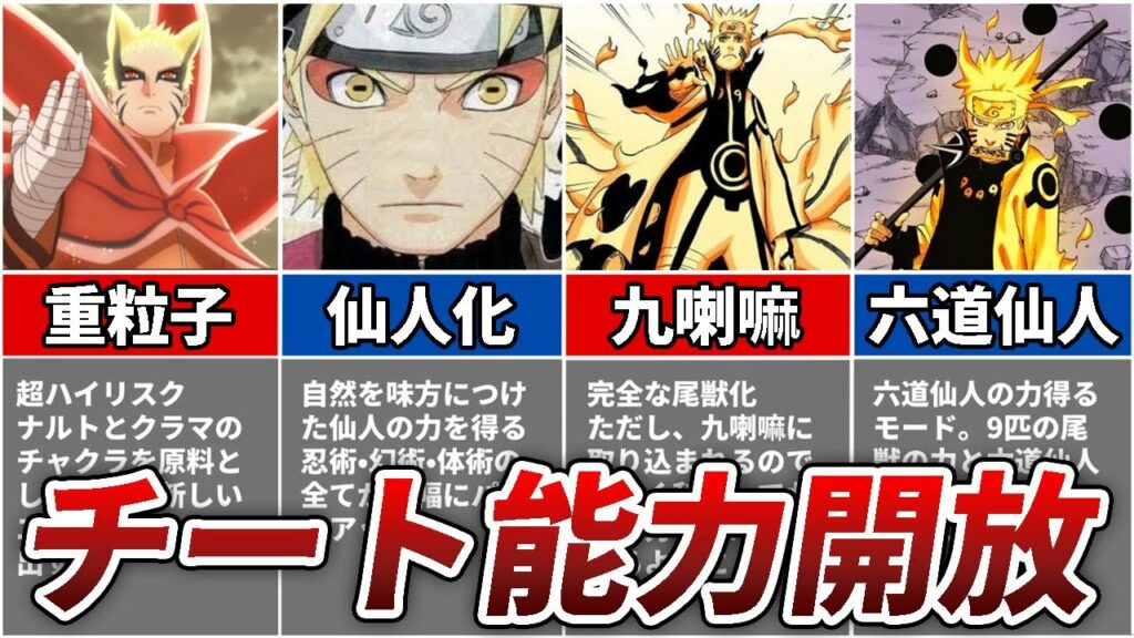 【NARUTO】ガチで強すぎたナルトの全モードまとめてみた【BORUTO解説・考察】