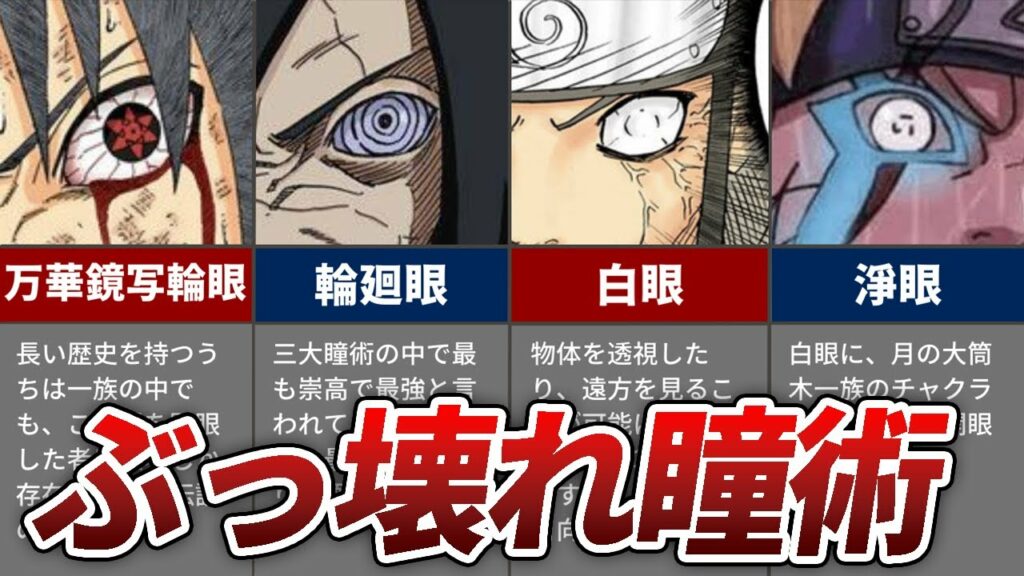 【NARUTO】チートすぎる瞳術をまとめてみた【ナルト/ボルト/解説】