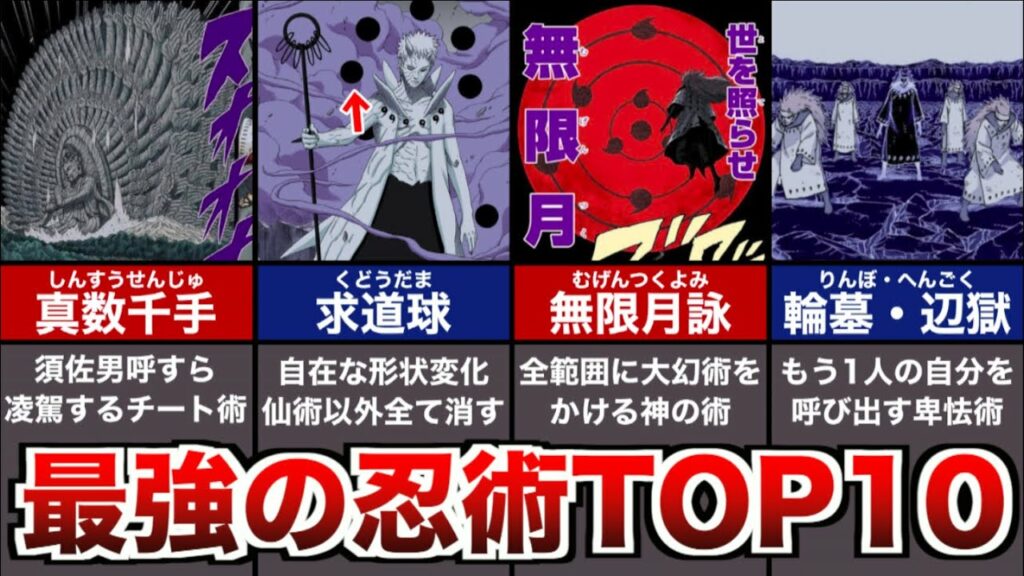 【NARUTO】最強の忍術ランキングTOP10【ナルト解説・解説】