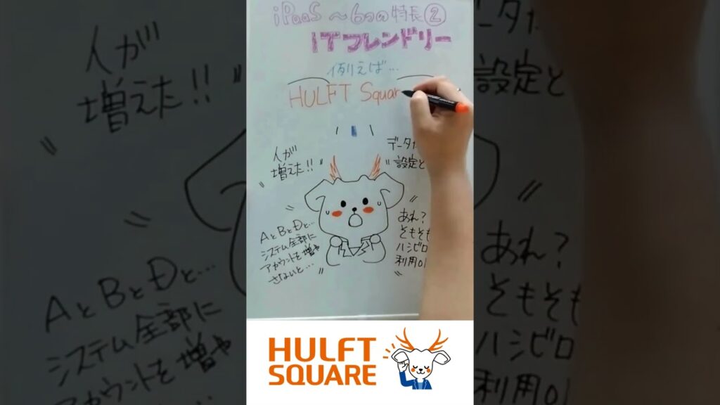 iPaaS 6つの特長② #ITフレンドリー #shorts #ipaas #セゾンテクノロジー  #hulftsquare #データ連携 #ホワイトボードアニメーション #シカ #セゾンテクノロジー